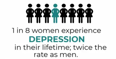 women-stats-depress_0